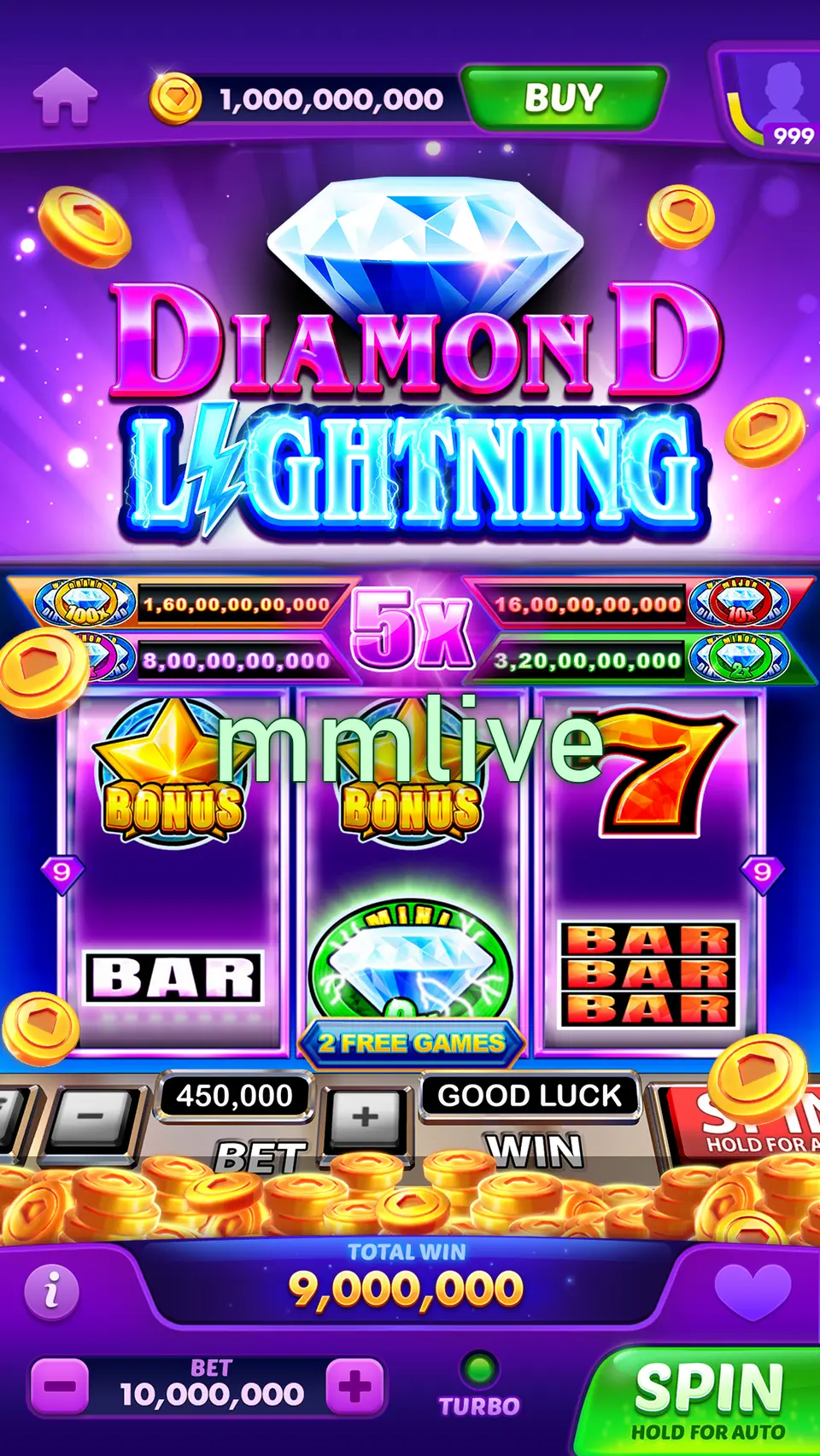 mmlive Đăng nhập